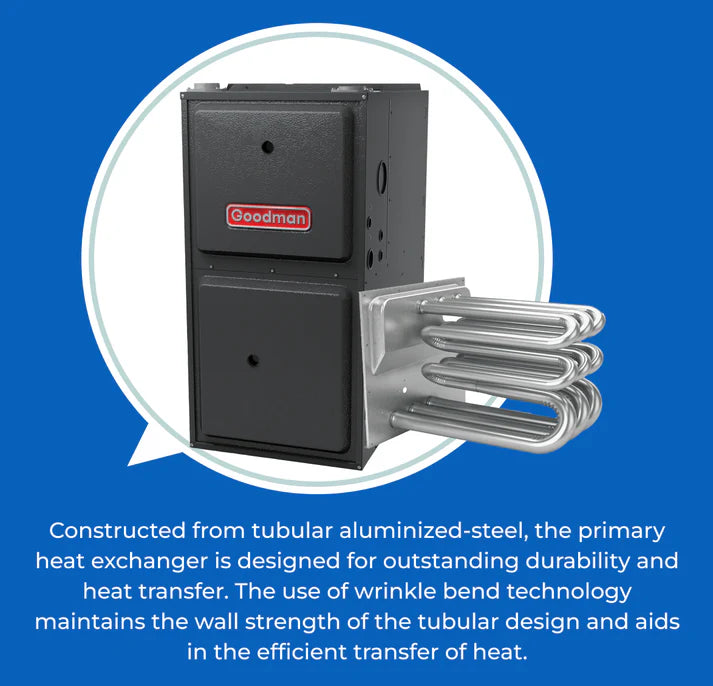 Goodman 60,000 BTU 96% Single Stage Gas Furnace, Downflow/Horizontal