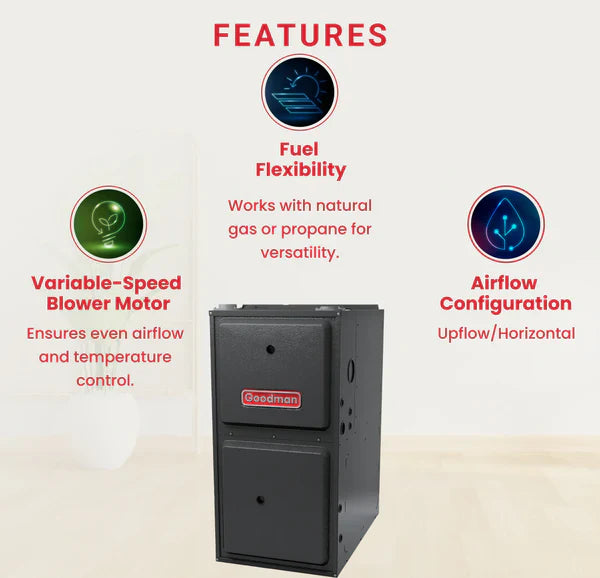 Goodman 60,000 BTU 96% Two-Stage Gas Furnace, Downflow/Horizontal