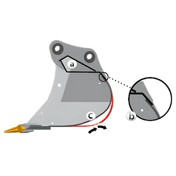 Geith Excavator Rock Duty Digging Bucket