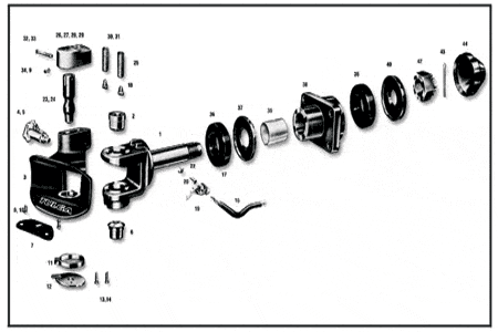 Tulga Heavy Duty Coupling with Automatic Towing Hitch designed for 50 mm Pin - TTH.